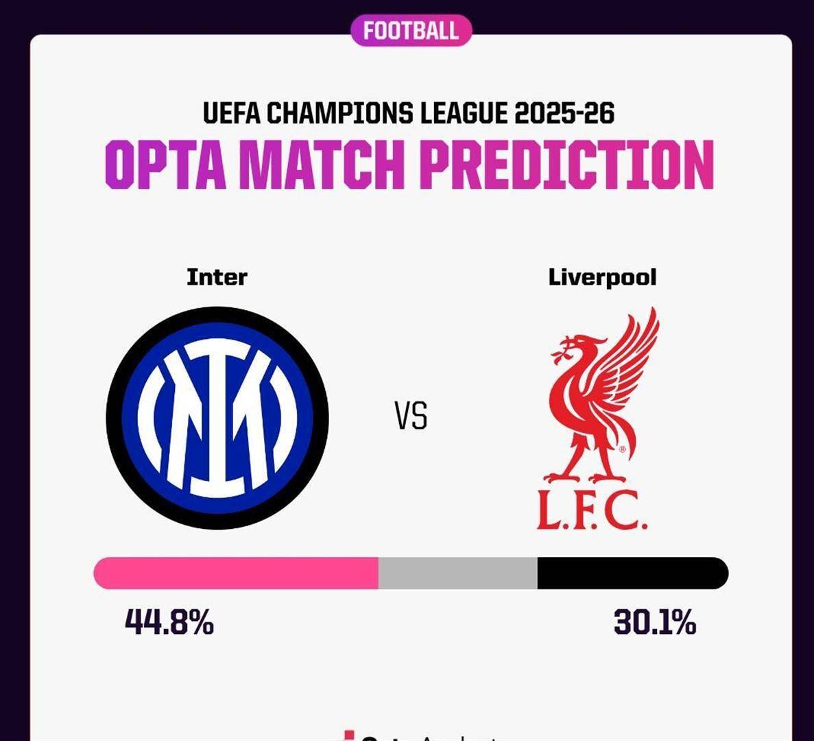 包含今夜门兴格拉德巴赫完成体检赛前毕尔巴鄂竞技调整名单以备欧冠之后，武汉三镇主帅复盘备战国王杯的词条爱游戏